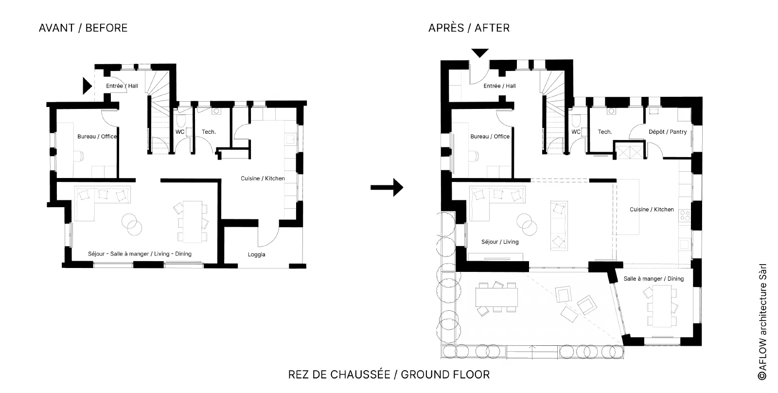 Rénovation et extension d'une maison à Blonay — Plan GF