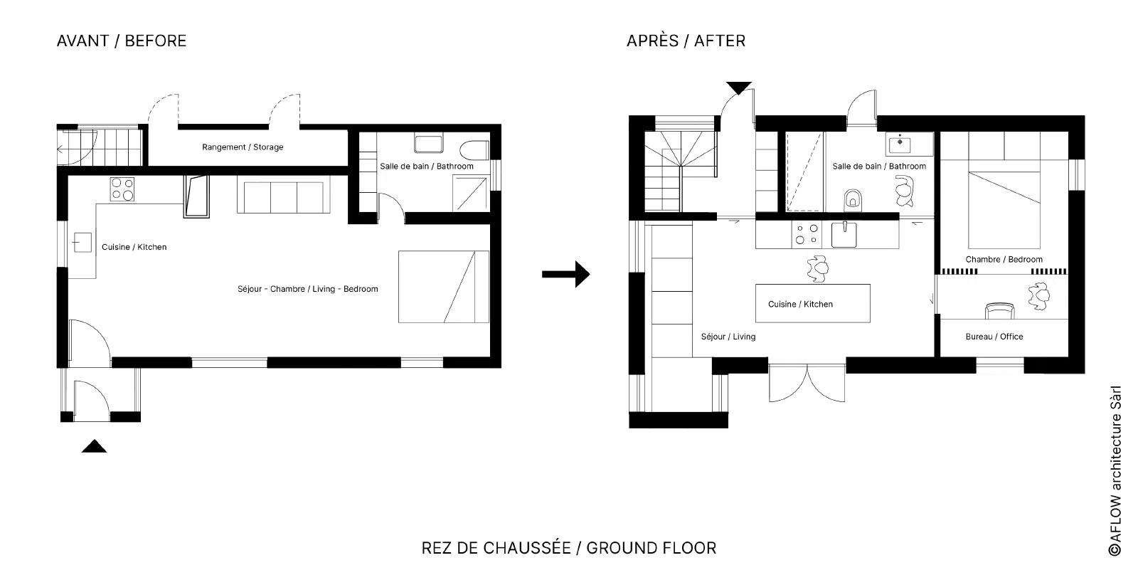 Transformation et rénovation d'un chalet en tiny House — Transformation et extension d'un petit chalet - plan