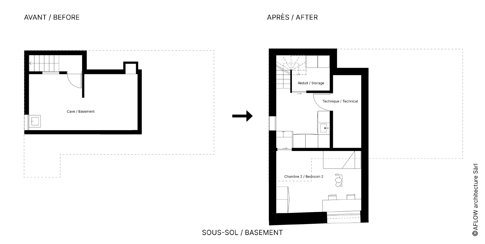 Transformation et rénovation d'un chalet en tiny House — Transformation et extension d'un petit chalet- plan